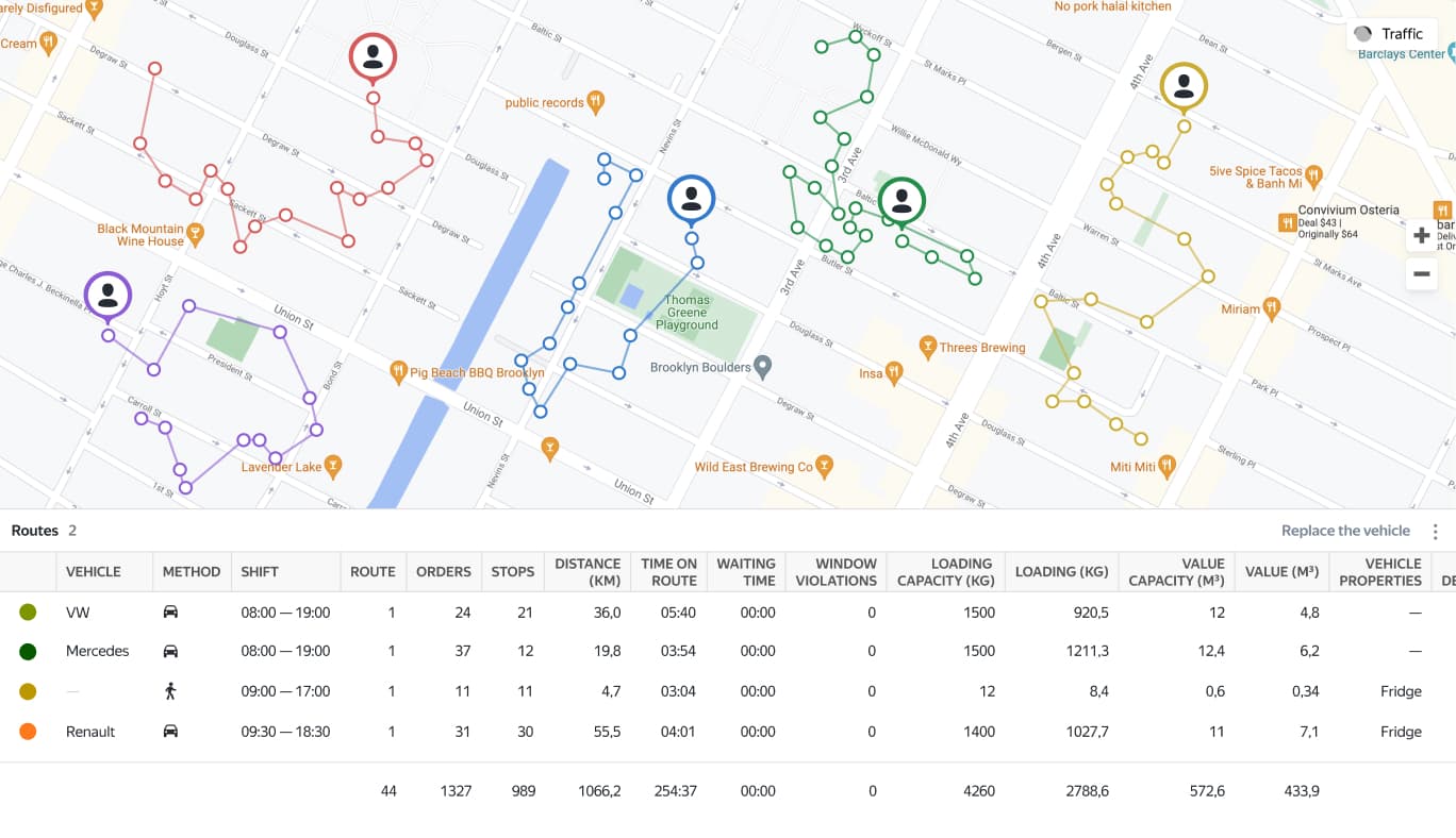 RouteQ — project imagery